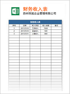 下花园代理记账